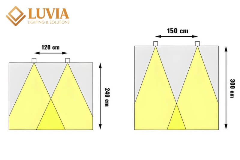 Đèn downlight vuông